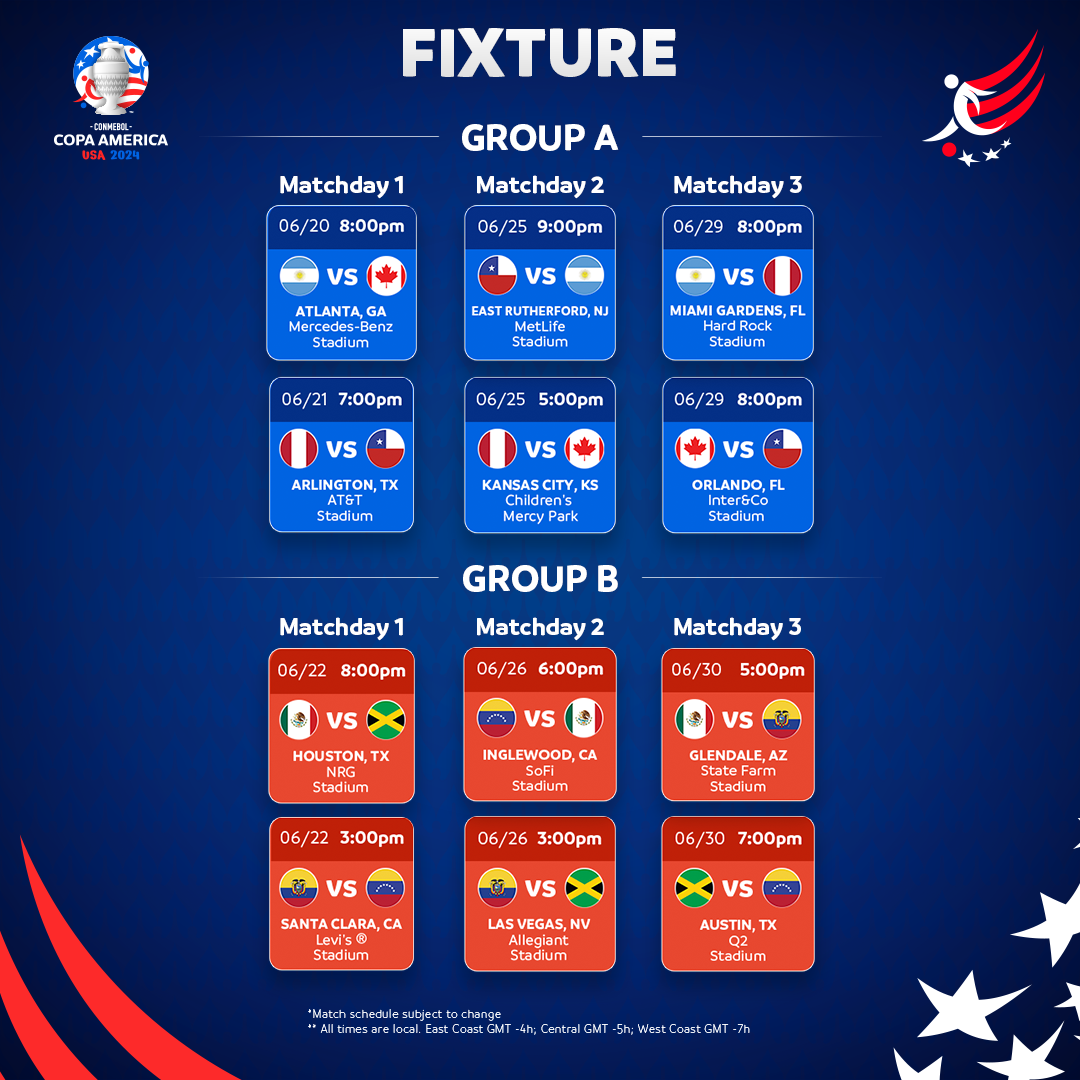 Copa América