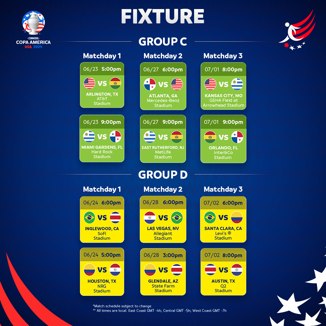 Copa América