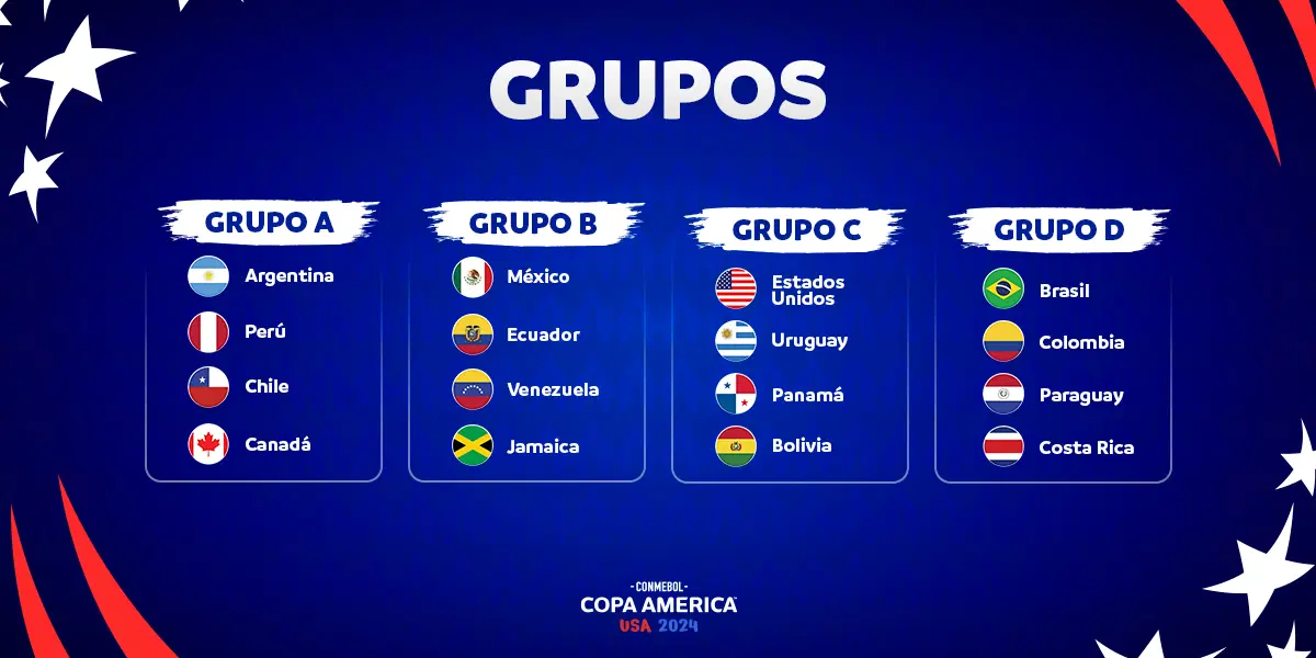 Copa América